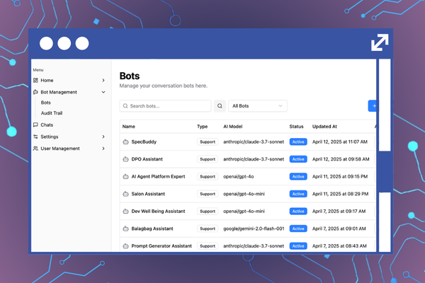 Mindmesh